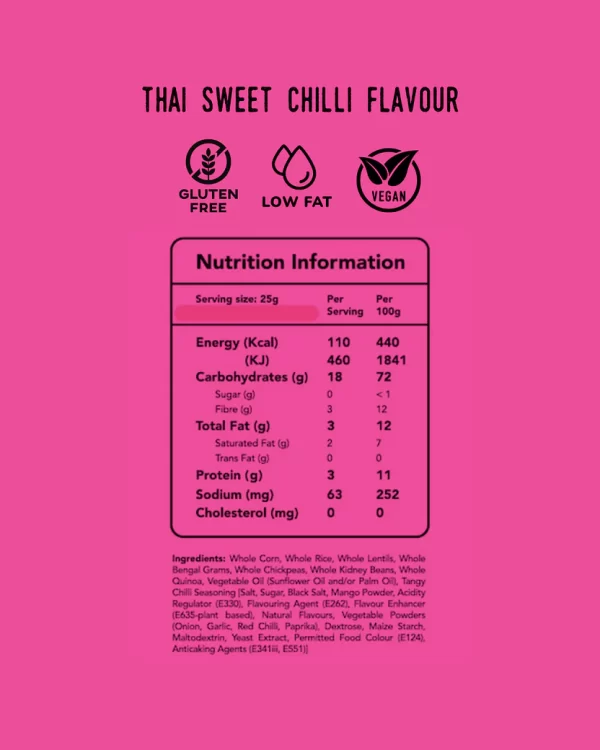 Noms Thai Sweet Chilli Nutrition Facts